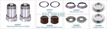 [122172] Caliper Calibration Mechanism Kit (Right)  