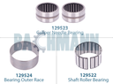 Caliper Roller Bearing Kit